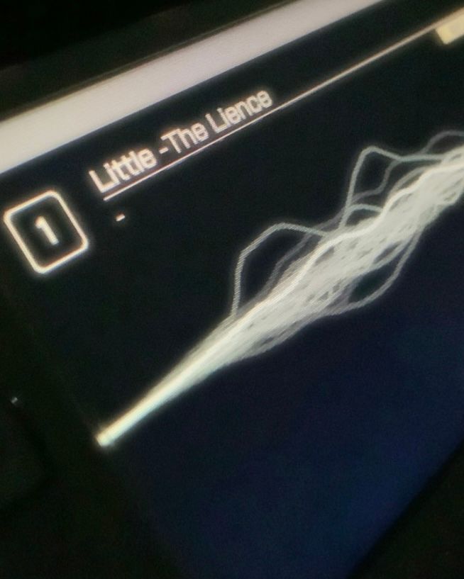 Kenali THE LIENCE Band Post-Hardcore Surabaya yang Siap Guncang Industri Musik Indonesia